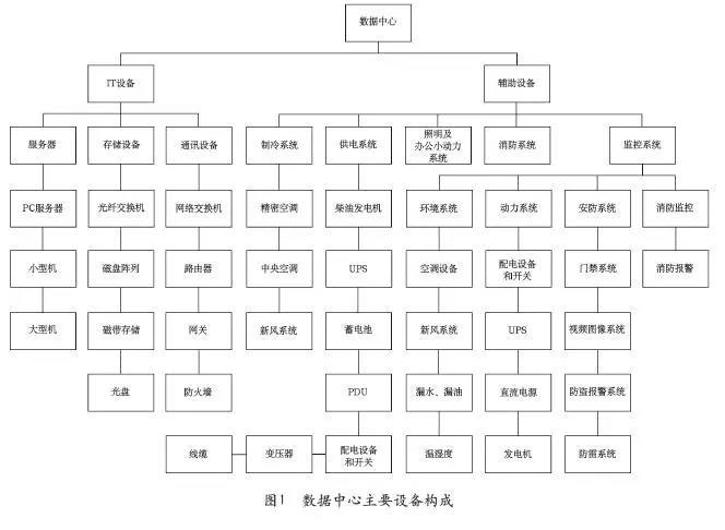 Ҫ豸